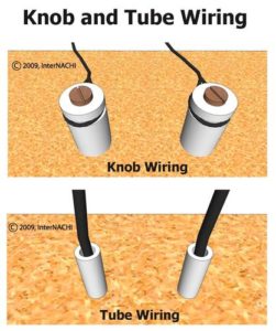 Knob-and-Tube Wiring